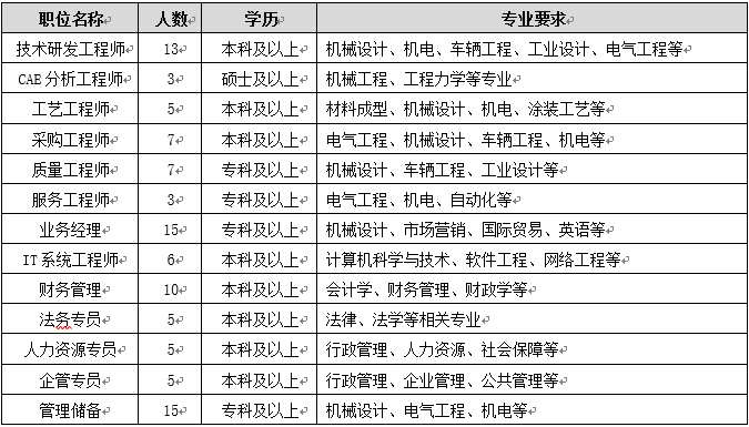 2022-03-02 У԰Ƹλ.png