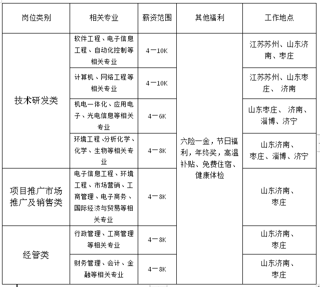 1646706704411186.png fb4bf9dfe34f50fa214d7c2c93b0e13.png