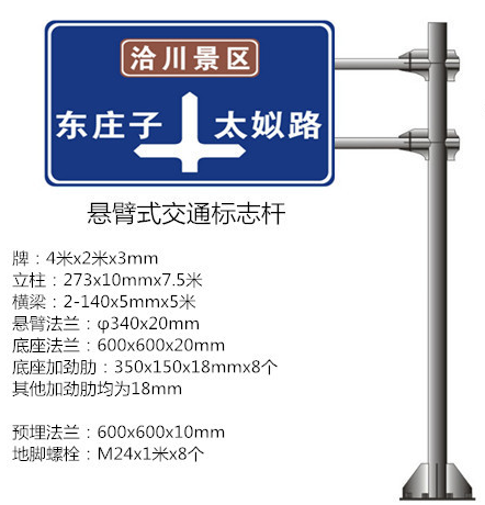 ��ͨ��־��